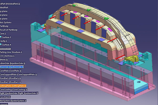 Mold Design